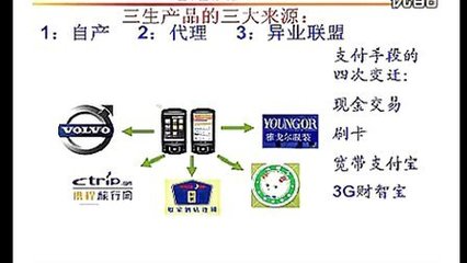 网店营销服务 消费致富的副业新趋势